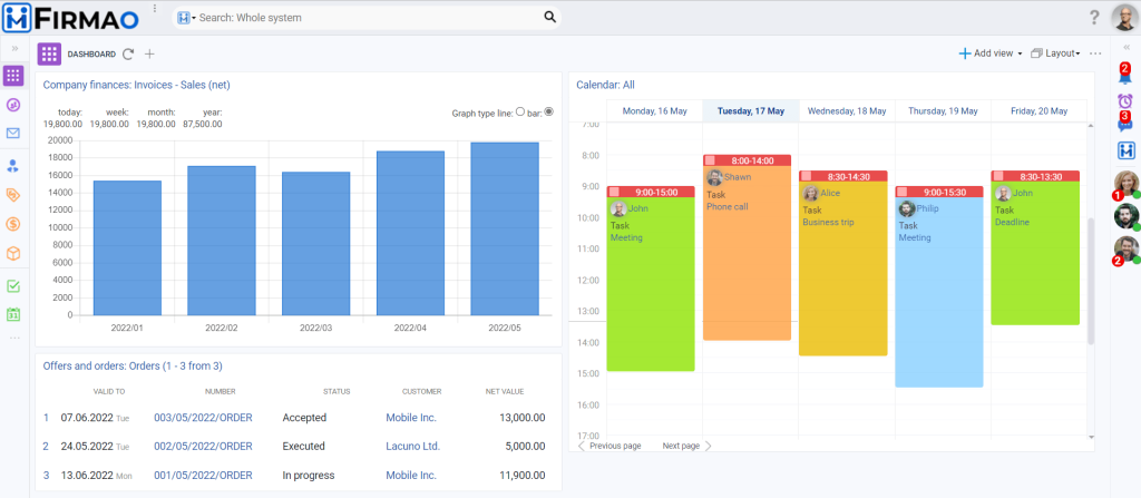 Firmao CRM system functionalities